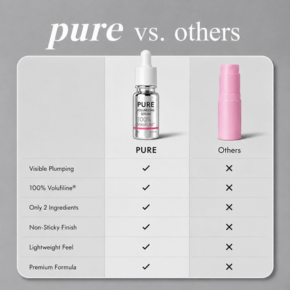 🔥LAST DAY Buy 1 Get 1 Free🔥Pure 100% Volufiline Serum