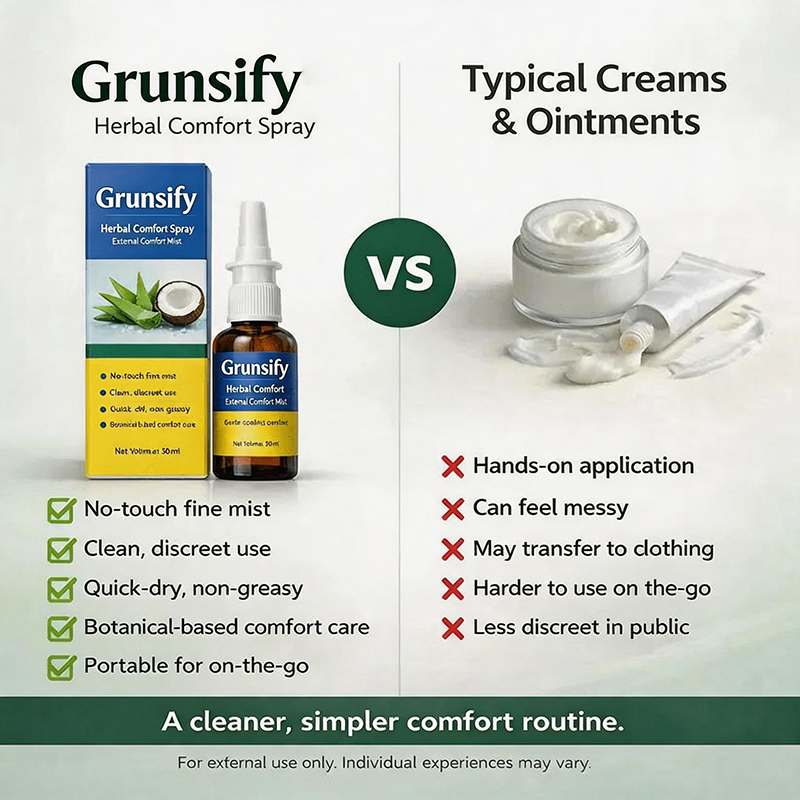 🔥LAST DAY Buy 1 Get 1 Free🔥Grunsify Plus Herbal Comfort Spray