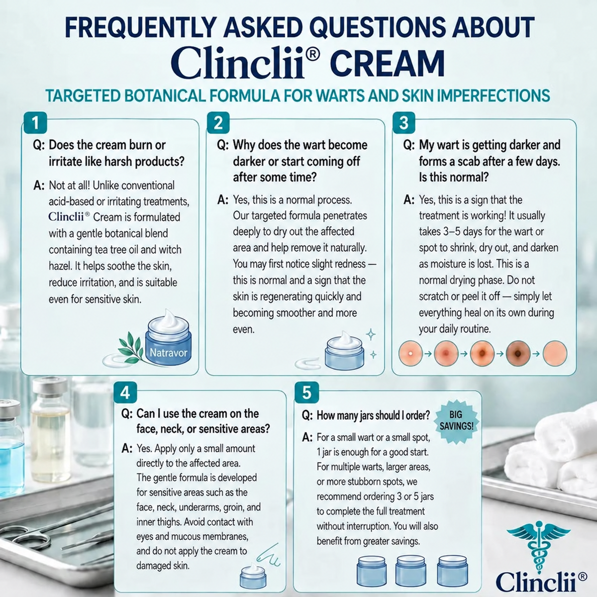 🎊🎊 Clinclii® 𝟕-𝐃𝐚𝐲 𝐒𝐤𝐢𝐧 𝐓𝐚𝐠 & 𝐒𝐩𝐨𝐭 𝐄𝐫𝐚𝐬𝐞𝐫 𝐂𝐫𝐞𝐚𝐦 (𝐙𝐞𝐫𝐨 𝐏𝐚𝐢𝐧, 𝐙𝐞𝐫𝐨 𝐒𝐜𝐚𝐫𝐬 𝐅𝐨𝐫𝐦𝐮𝐥𝐚)