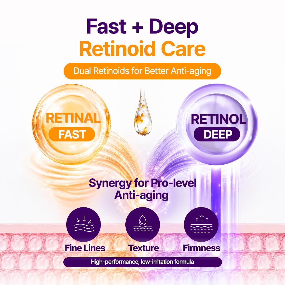 Fast and deep retinoid care with retinal fast and retinol deep
