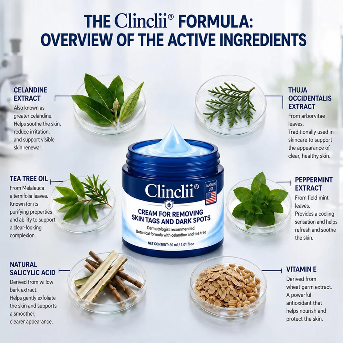 🎊🎊 Clinclii® 𝟕-𝐃𝐚𝐲 𝐒𝐤𝐢𝐧 𝐓𝐚𝐠 & 𝐒𝐩𝐨𝐭 𝐄𝐫𝐚𝐬𝐞𝐫 𝐂𝐫𝐞𝐚𝐦 (𝐙𝐞𝐫𝐨 𝐏𝐚𝐢𝐧, 𝐙𝐞𝐫𝐨 𝐒𝐜𝐚𝐫𝐬 𝐅𝐨𝐫𝐦𝐮𝐥𝐚)