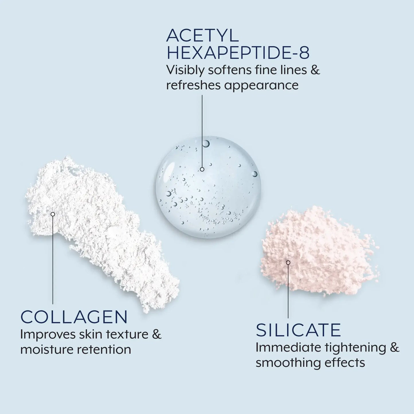 🔥LAST DAY Buy 1 Get 1 Free🔥Rapid Reduction Serum——helping reduce the look of under-eye bags