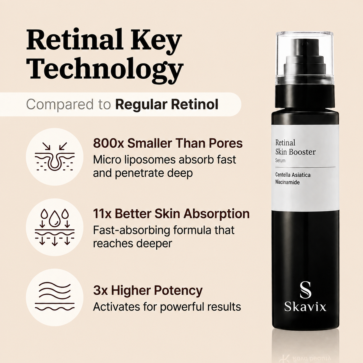 🔥LAST DAY Buy 1 Get 1 Free🔥 Age-Defying Retinal Serum