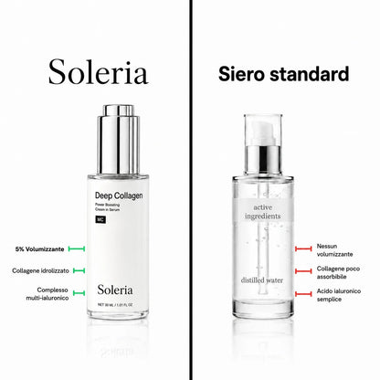 Siero al collagene coreano per pelli mature