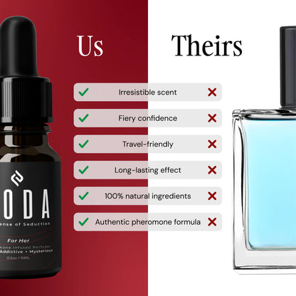 🔥LAST DAY Buy 1 Get 1 Free🔥 For Her | Pheromone-Infused Attraction Perfume