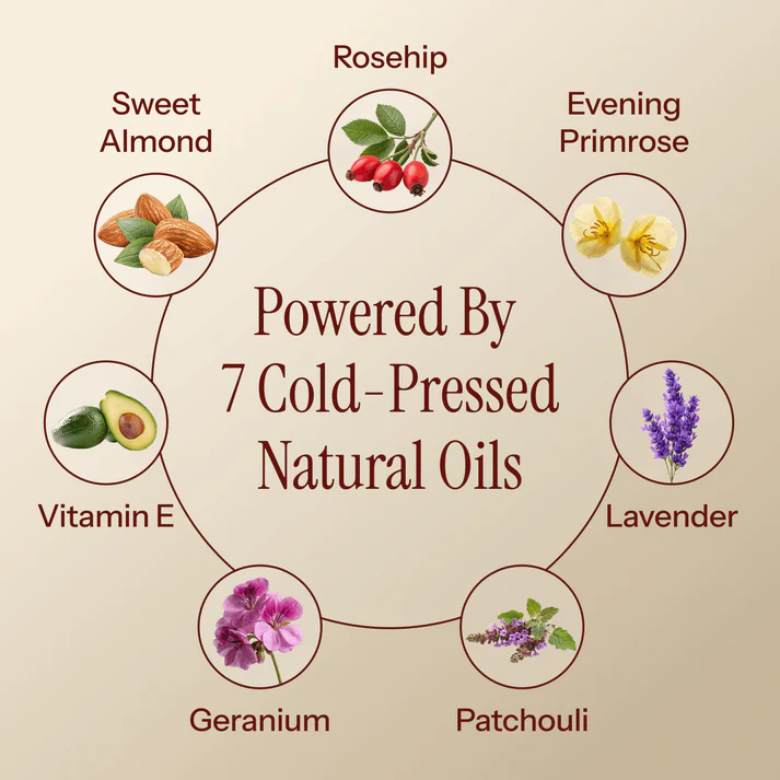 Seven featured cold-pressed natural oils in Cheemex Glow