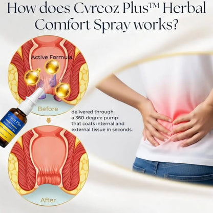 🔥LAST DAY Buy 1 Get 1 Free🔥Grunsify Plus Herbal Comfort Spray