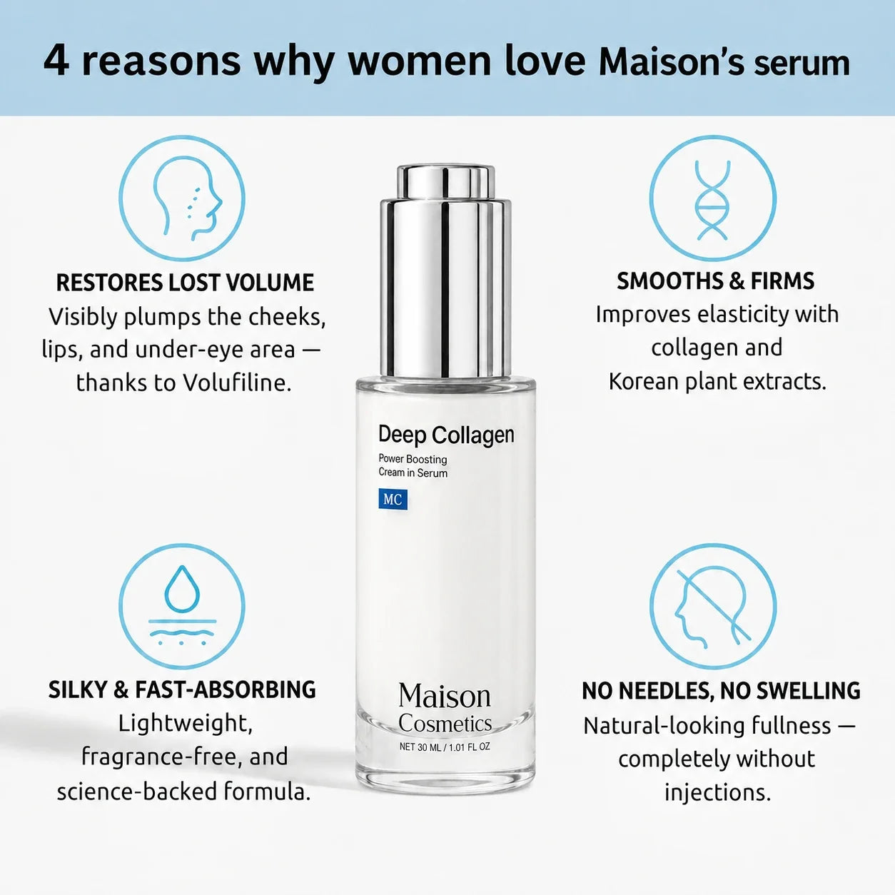 VoluFine | Korean Collagen Serum for Mature Skin