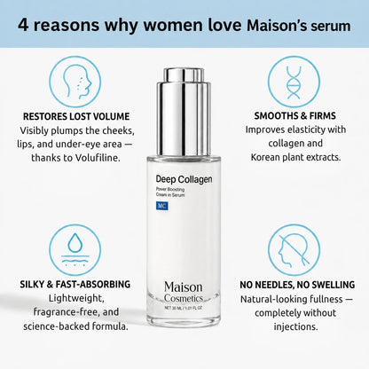 VoluFine | Korean Collagen Serum for Mature Skin