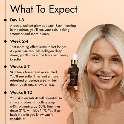 🔥LAST DAY Buy 1 Get 1 Free🔥 Rejuvenate Face Serum