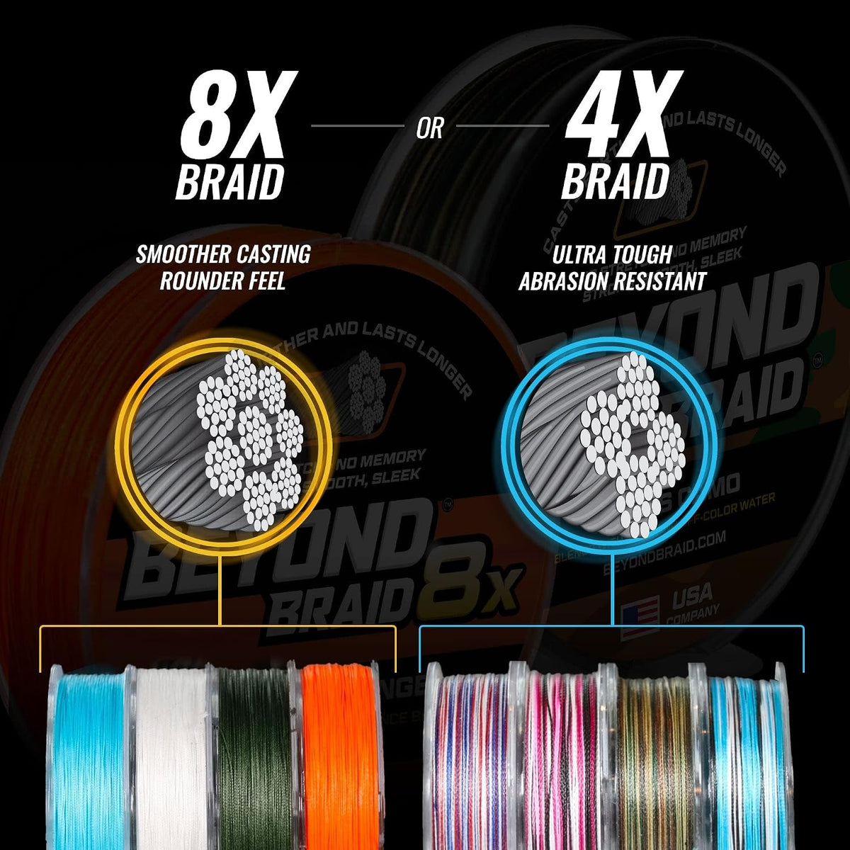 Beyond Braid Moss Camo Braided Fishing Line — 20 lb, 300 Yards — detail 2