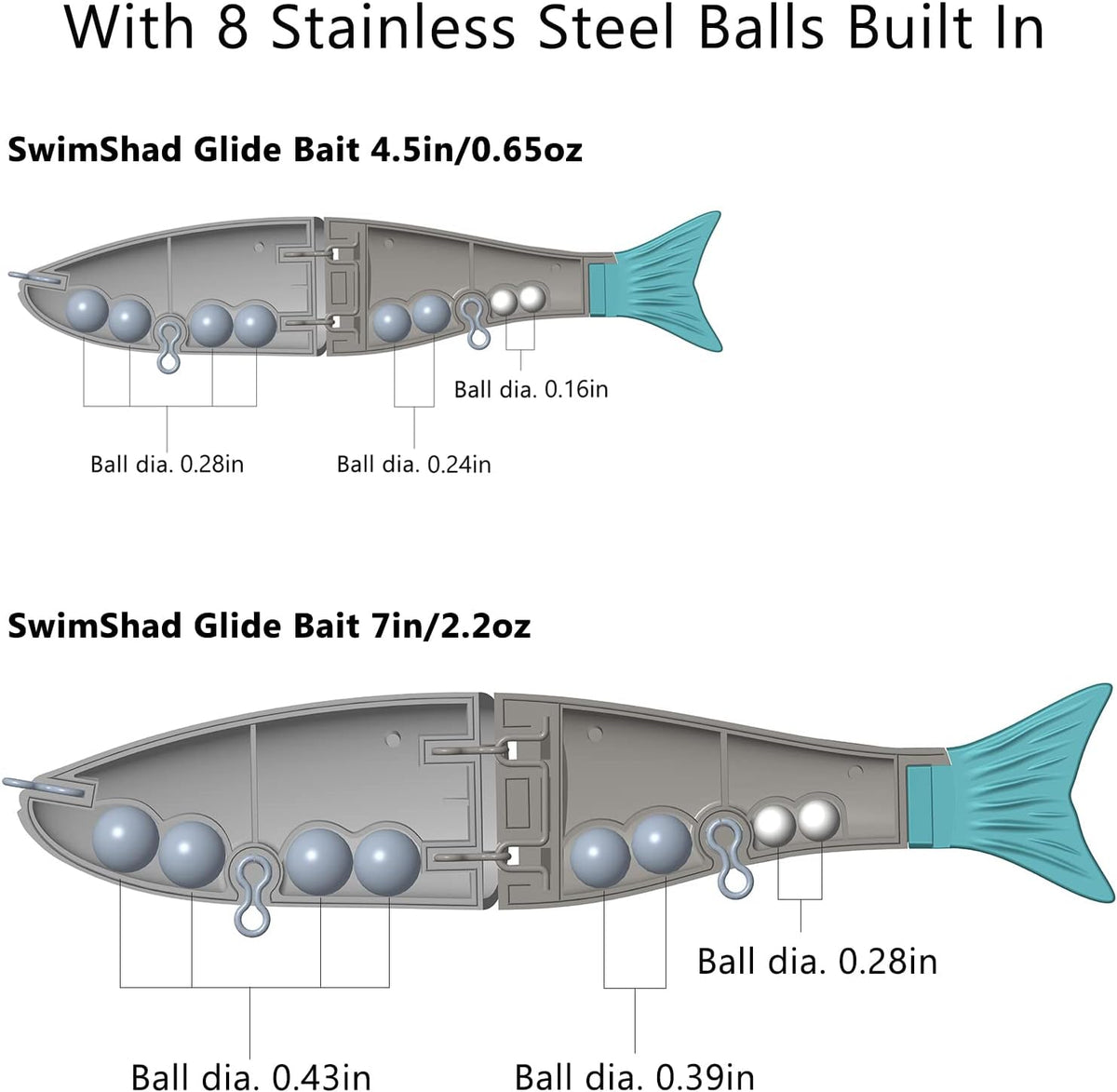 BASSDASH SwimShad Jointed Glide Baits — 3-Pack, 4.5 in — detail 5