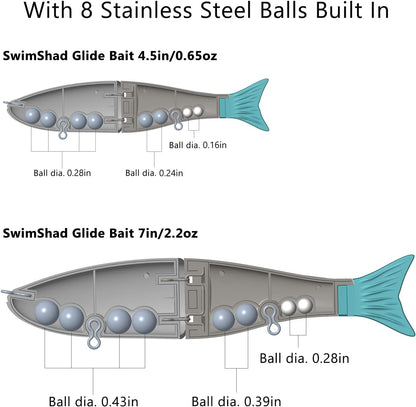 BASSDASH SwimShad Jointed Glide Baits — 3-Pack, 4.5 in — detail 5