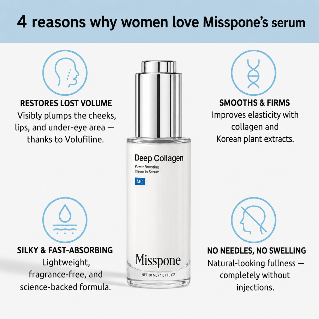 🔥LAST DAY Buy 1 Get 1 Free🔥| Korean Collagen Serum for Mature Skin