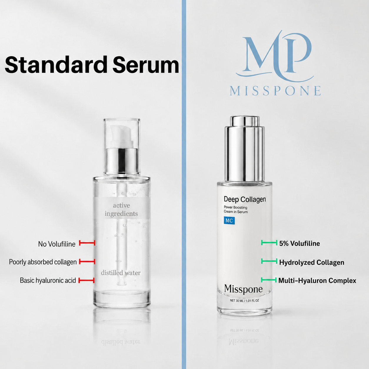 🔥LAST DAY Buy 1 Get 1 Free🔥| Korean Collagen Serum for Mature Skin