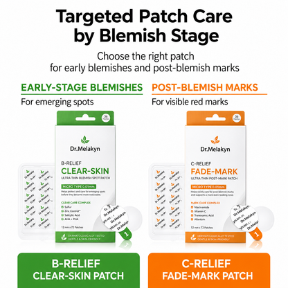 🔥LAST DAY Buy 1 Get 1 Free🔥S-ZINC CLEAR-SKIN Ultra Thin Blemish Spot Patch