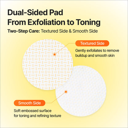 [🔥BOGO☀️Summer Body care Essential☀️] TXA Body Clarifying Pad