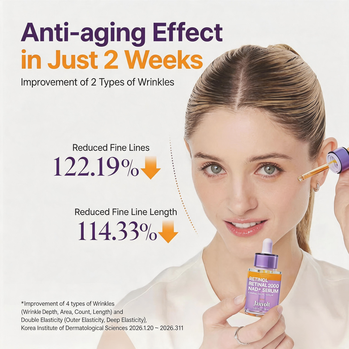 Anti-aging effect in just two weeks with reduced fine line claim graphic